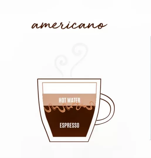 americano