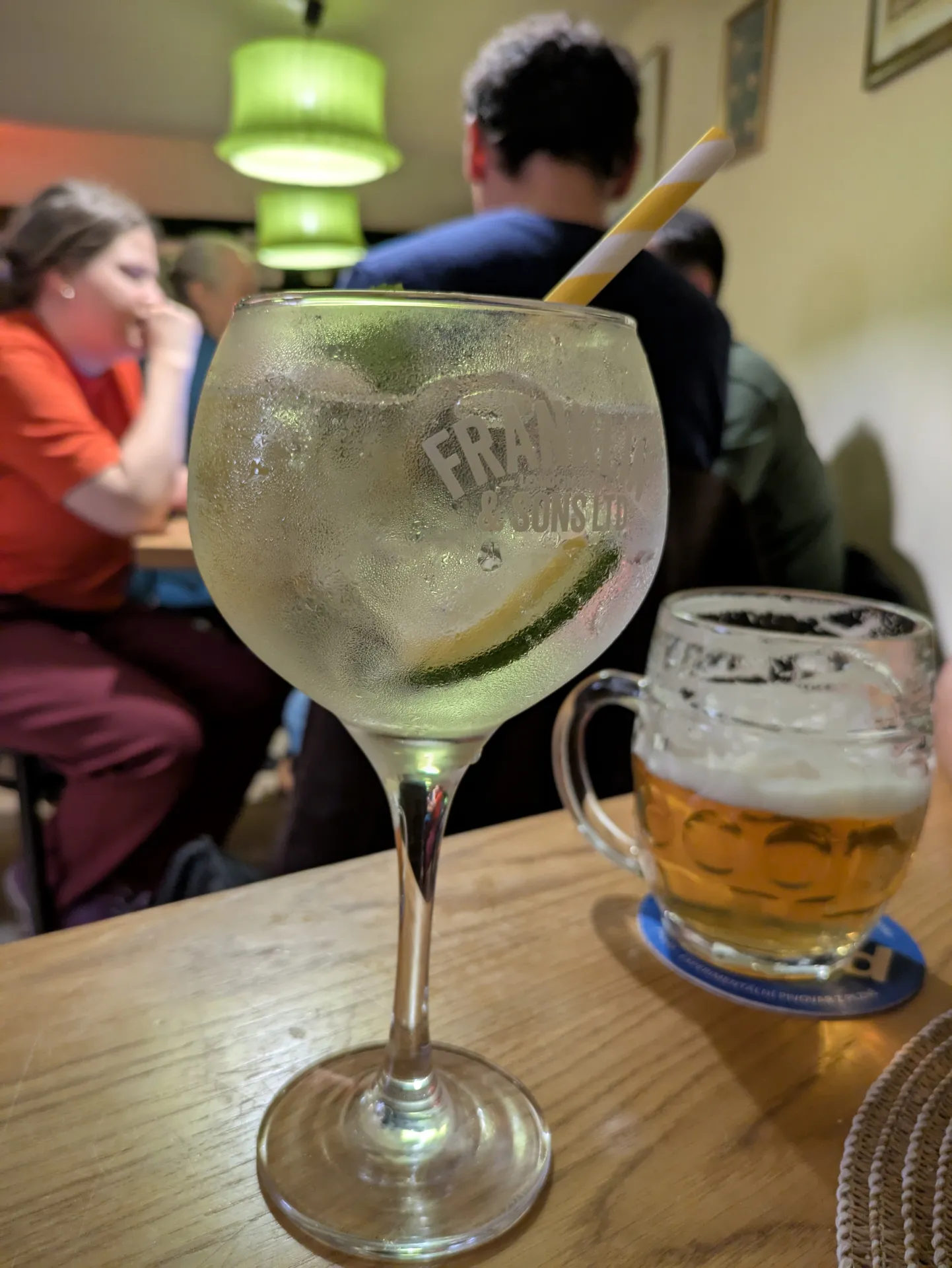 🍸 Yu Gin