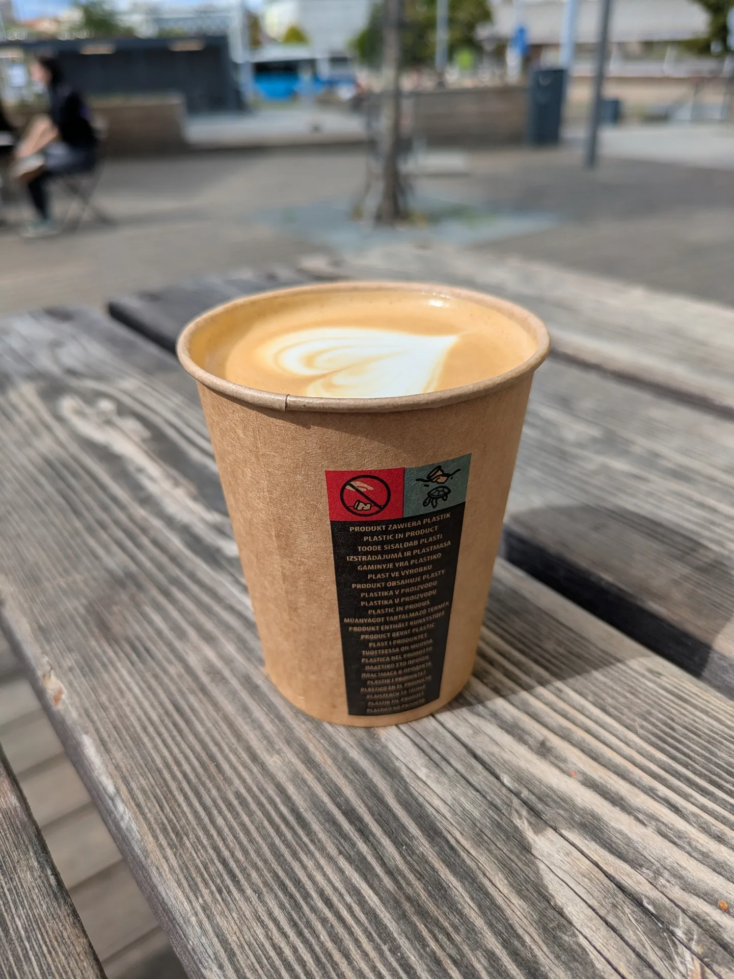 ☕ Coffee: flat white